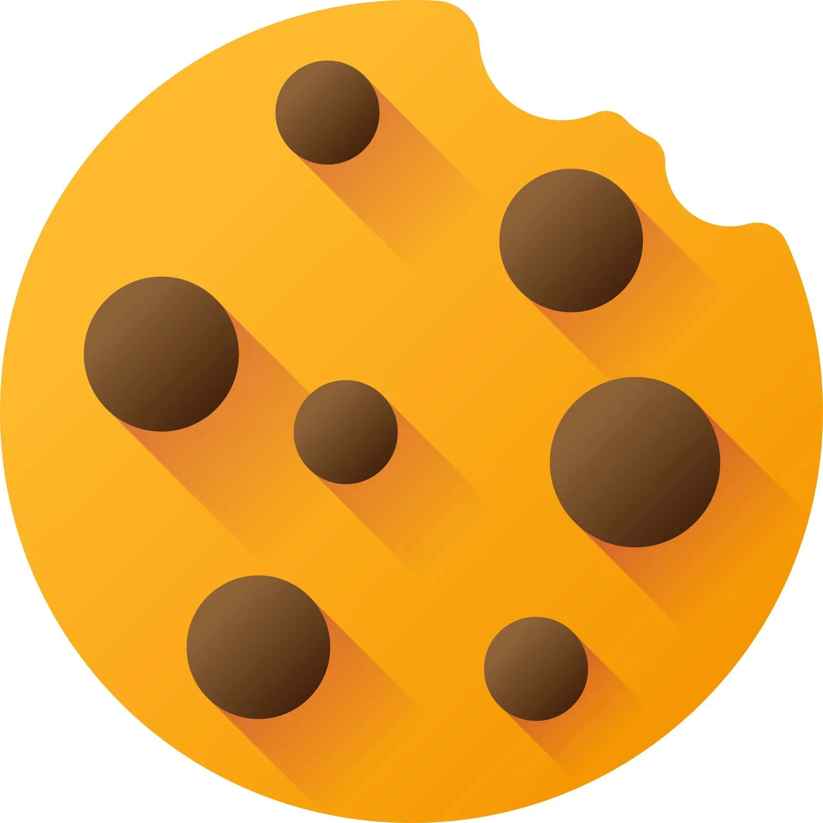 Investoriatrading cookies